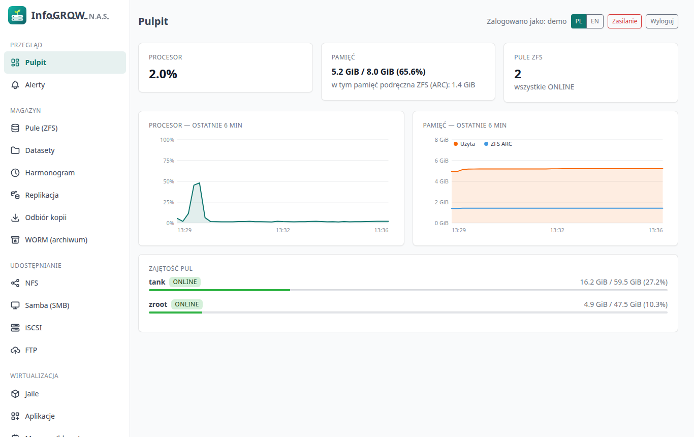 Pulpit panelu InfoGROW NAS