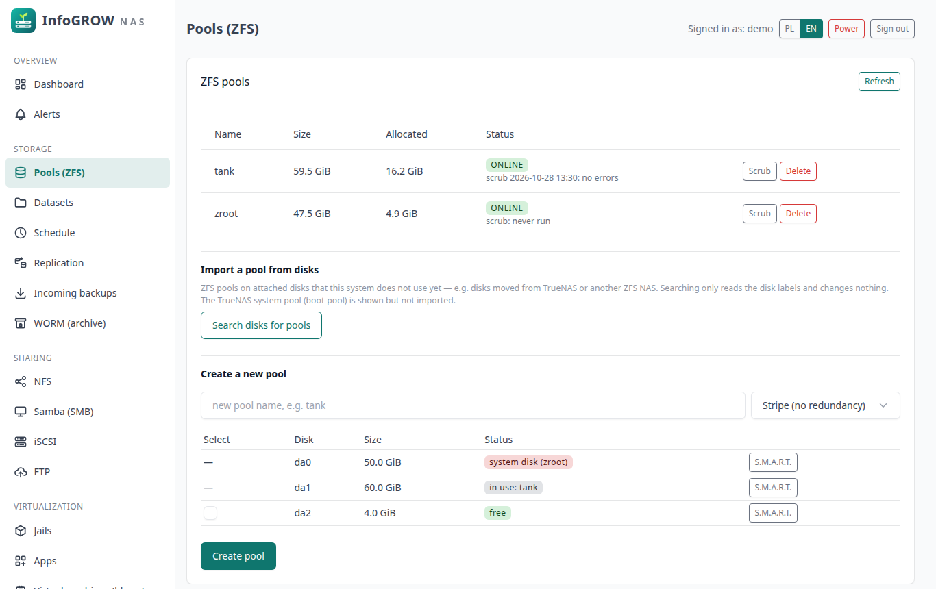 ZFS pools and disks: you see at once which disk is free